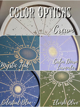 Load image into Gallery viewer, MINI Astrology Transit Wheel